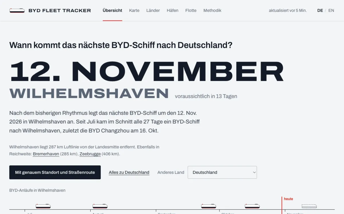 Screenshot von byd-schiffe.de